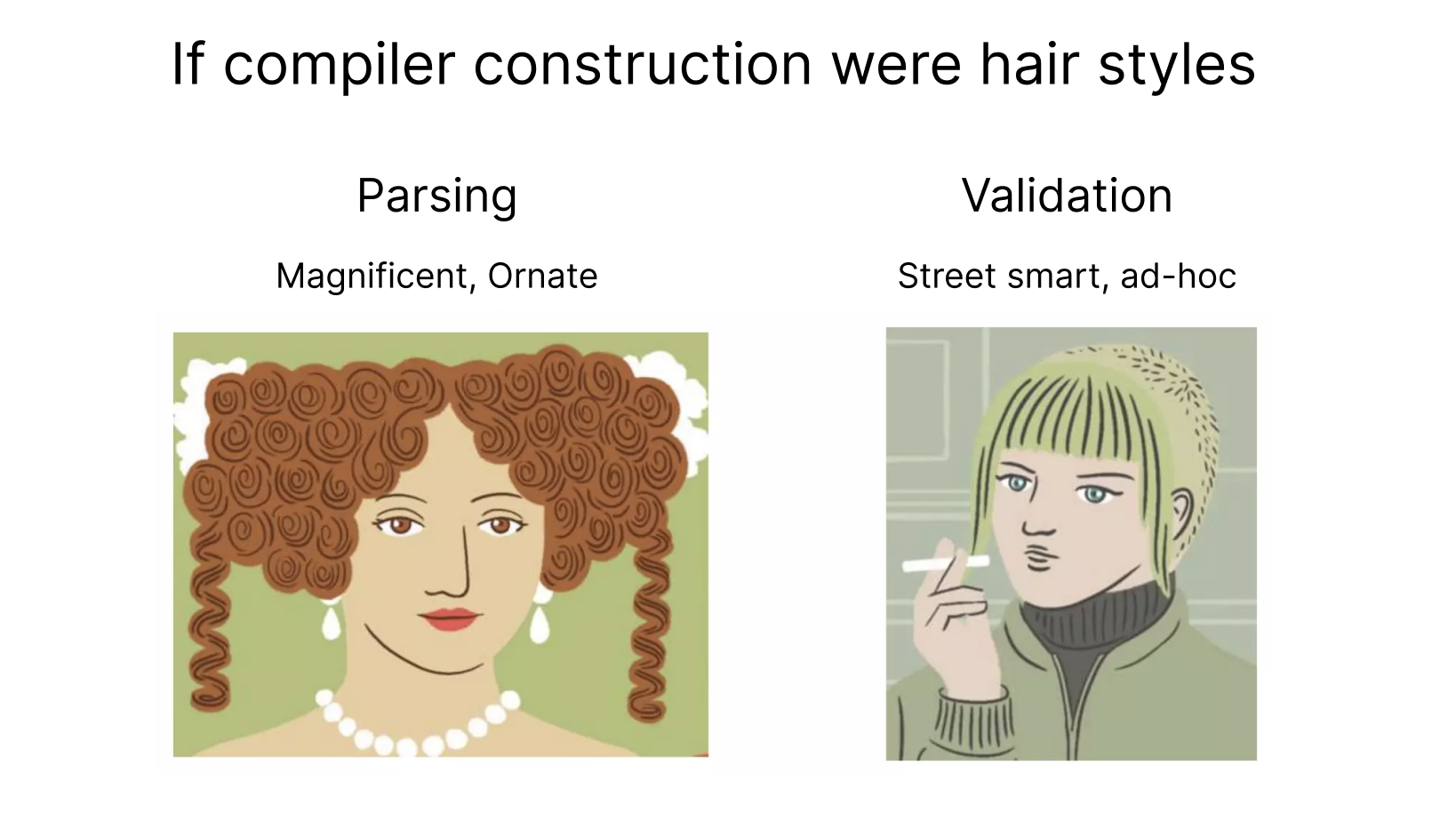 Parsing vs Validation