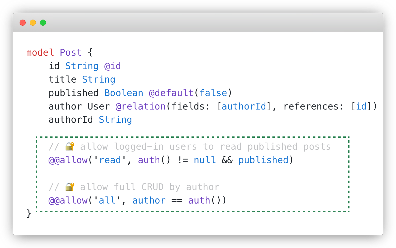 ZenStack Model Sample